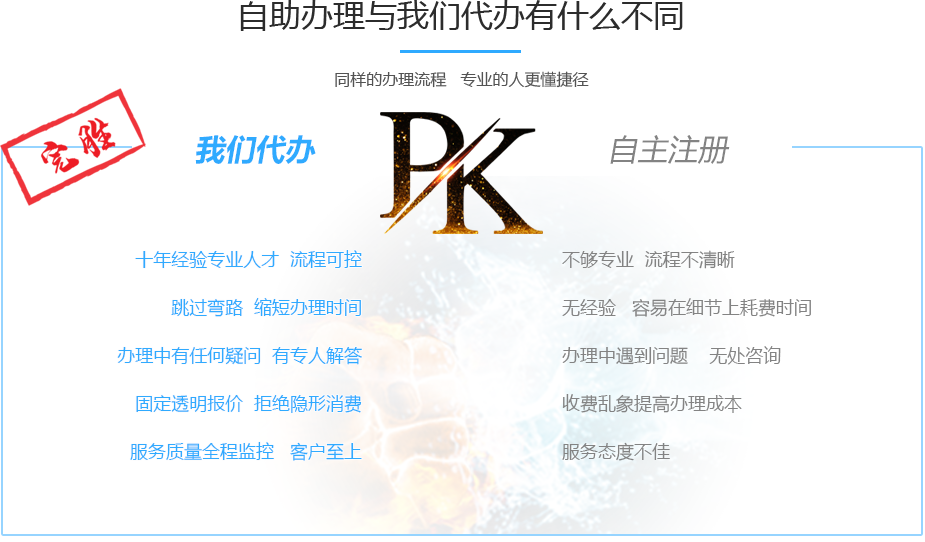 企的寶會(huì)計(jì)優(yōu)勢(shì)